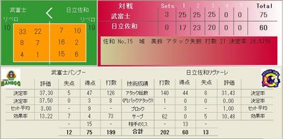 LiveScore080120.jpg