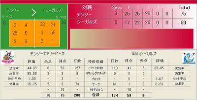 LiveScore080323.jpg