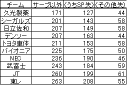 miss_sonota.bmp